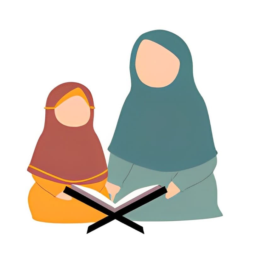 Tafseer ul-Quran